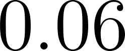 Code Test