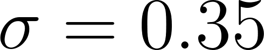 Code Test