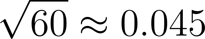 Code Test