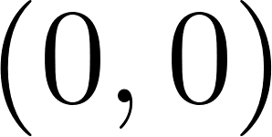 Code Test