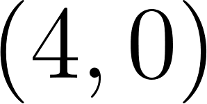 Code Test