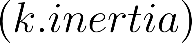 Code Test