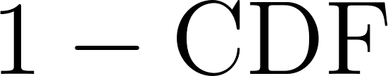 Code Test