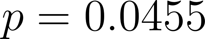 Code Test