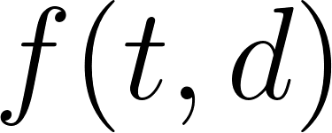 Code Test