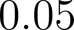 Code Test
