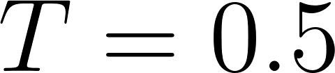 Code Test