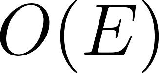 Code Test