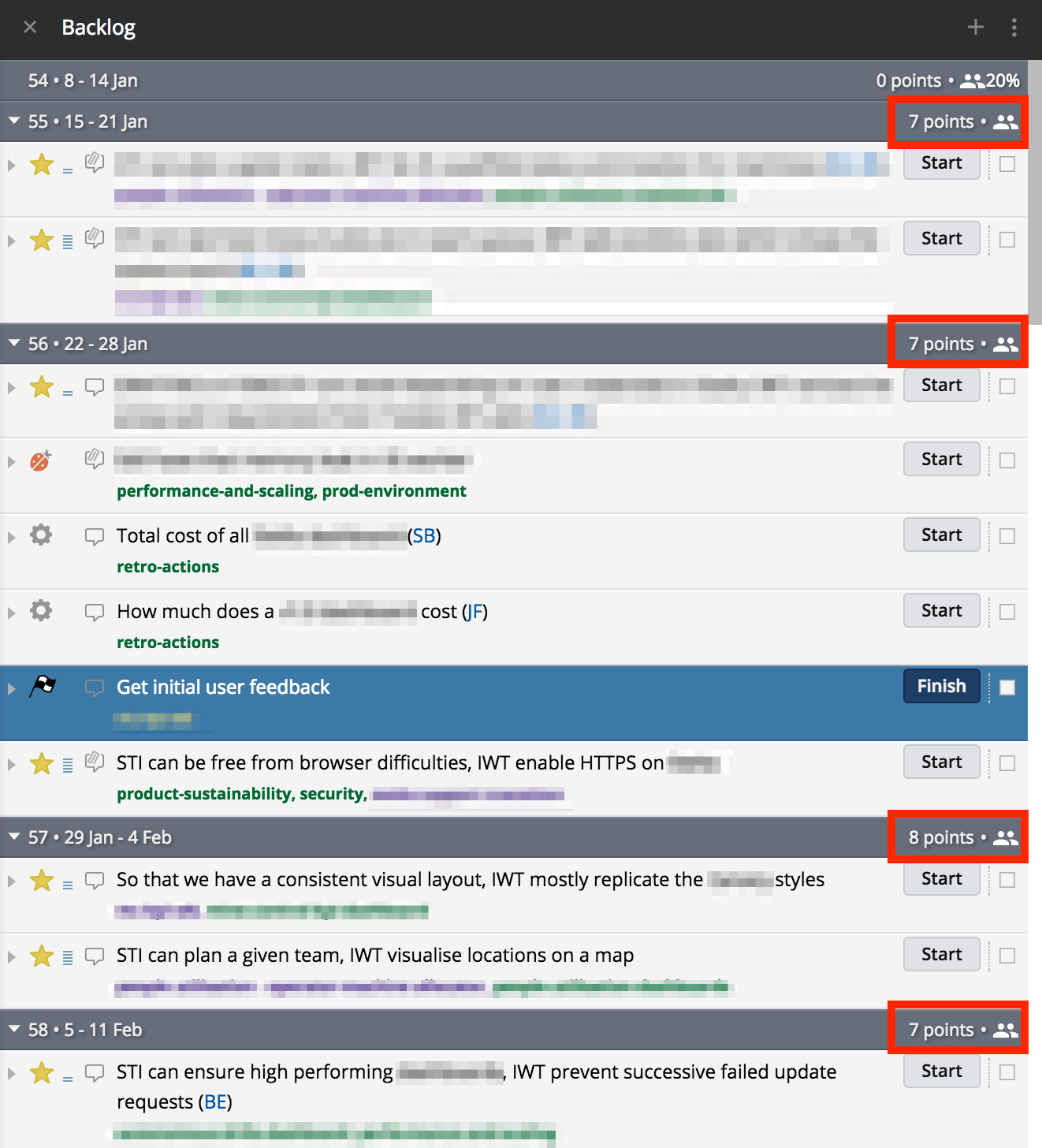 Tracker uses Velocity for planning each Iteration