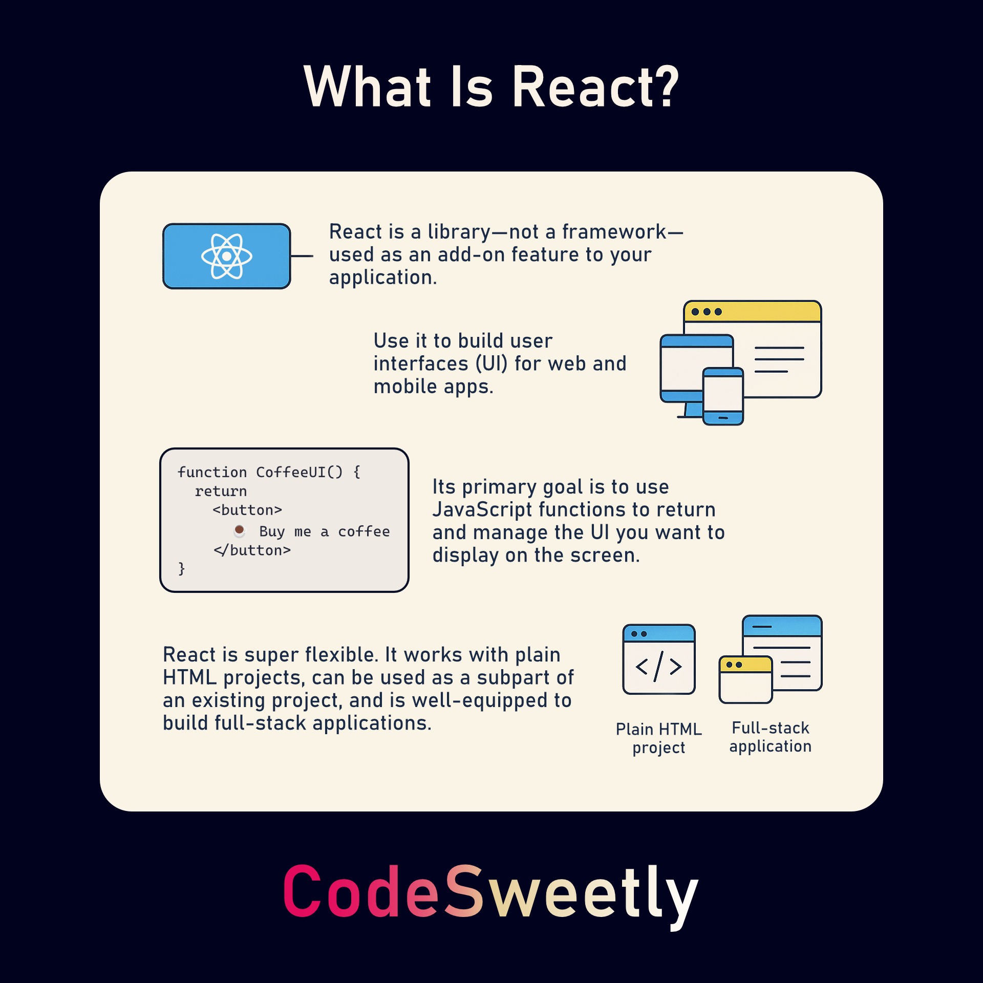 React explained