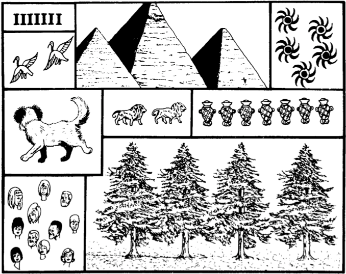 Experiment zur unmittelbaren Wahrnehmung von Anzahlen – Bild: Ifrah, Georges: Universalgeschichte der Zahlen. 2. Auflage. Campus Verlag Frankfurt am Main/New York. 1991