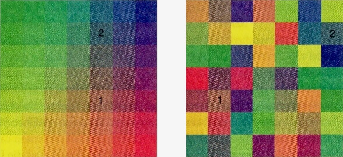 Farbquadrate von Jon Koenderink zur Verdeutlichung der Wirkung kontinuierlicher Farbübergänge im Gegensatz zu willkürlichen Farbänderungen – Aus: Hoffman, Donald D.: Visuelle Intelligenz. Wie die Welt im Kopf entsteht. Seite 146