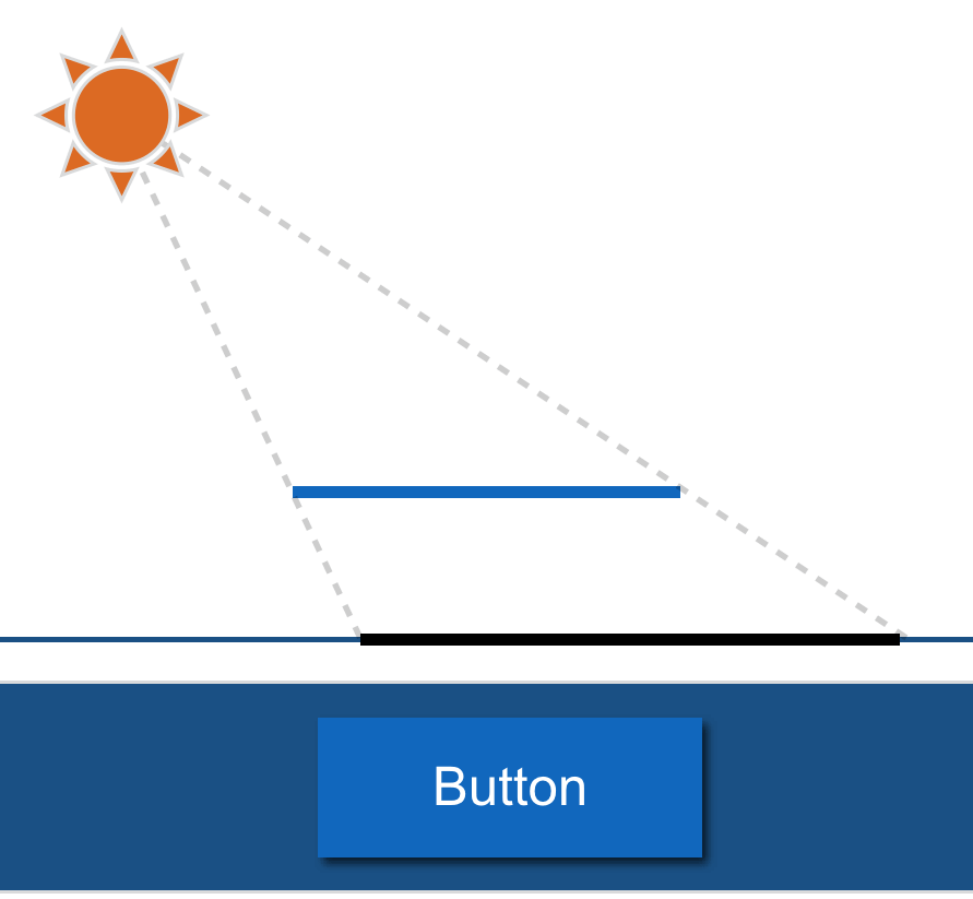 Prinzip von Buttons mit Schlagschatten