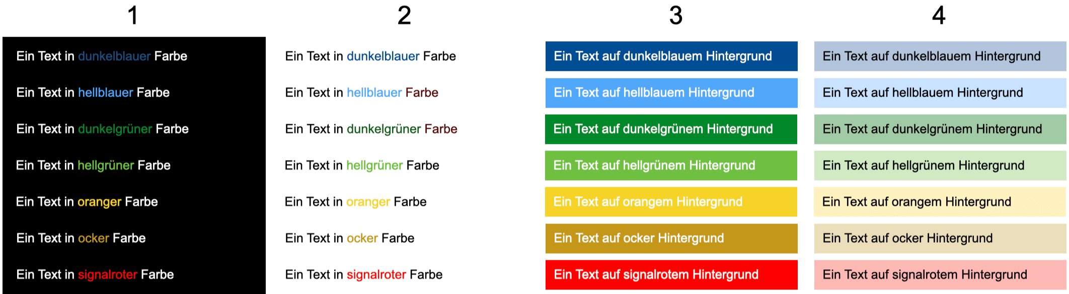 Wirkung von Textfarb- und Hintergrund-Kombinationen