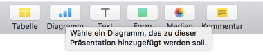 Tooltip zusätzlich zur Beschriftung von Icons