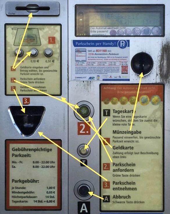 Zuordnung von Interaktionselementen und Beschriftungen