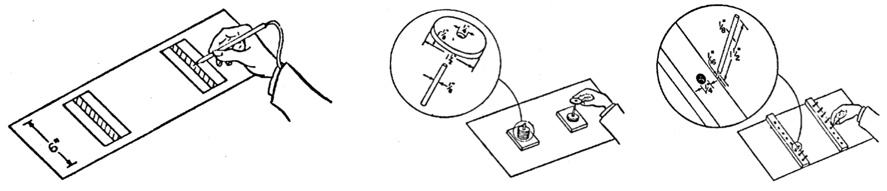 Fitts-Experimente – Quelle: Fitts, Paul M.: The information capacity of the human motor system in controlling the amplitude of movement. Journal of Experimental Psychology, Issue 47, No. 6, pp. 381-391. 1954.