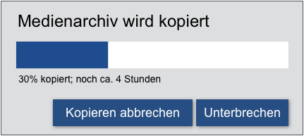 Unterbrechen als Ergänzung des Abbrechens