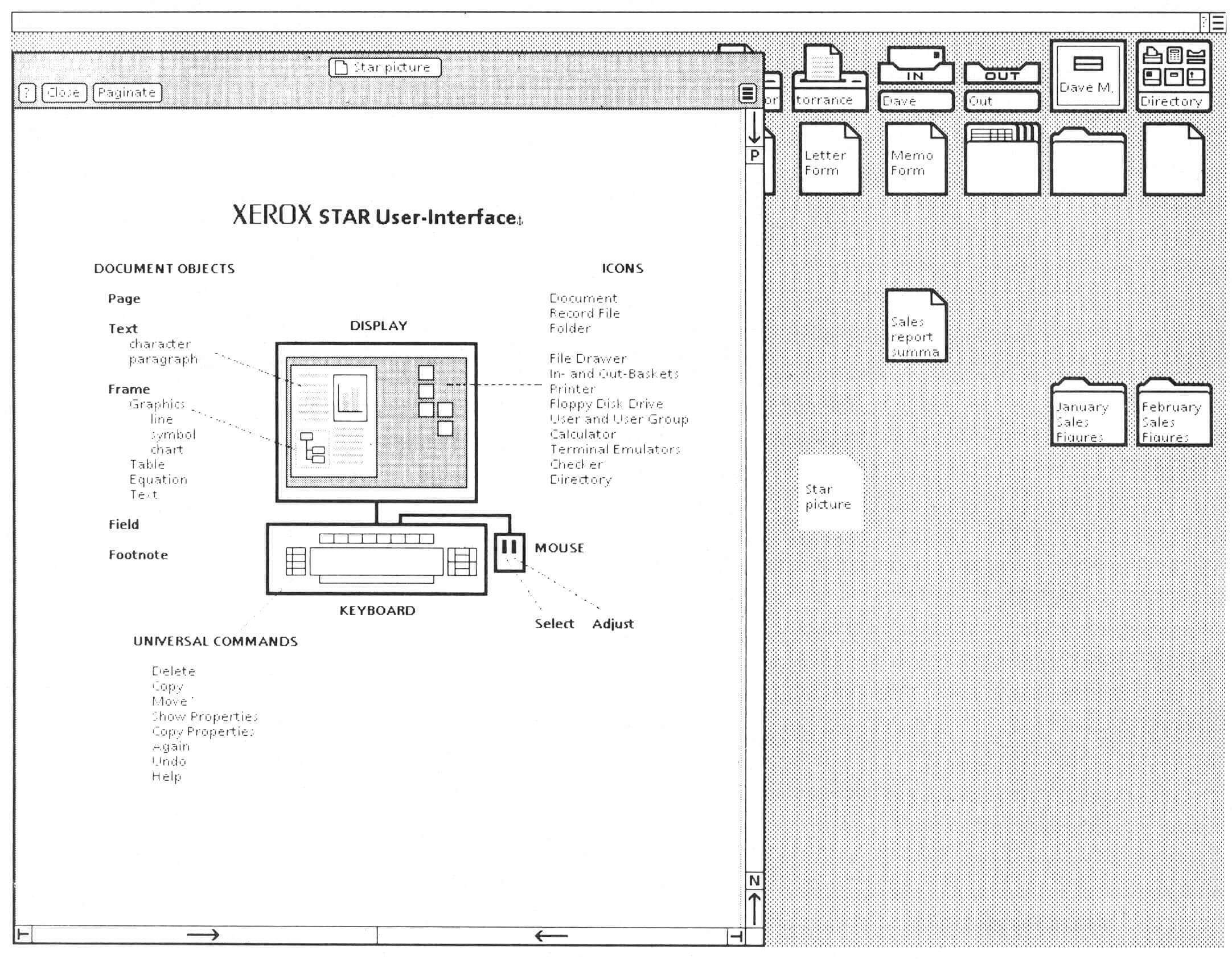 Der Desktop des Xerox Star – Quelle: Designing the Star User Interface, Byte Magazine, April 1982, Seite 256.