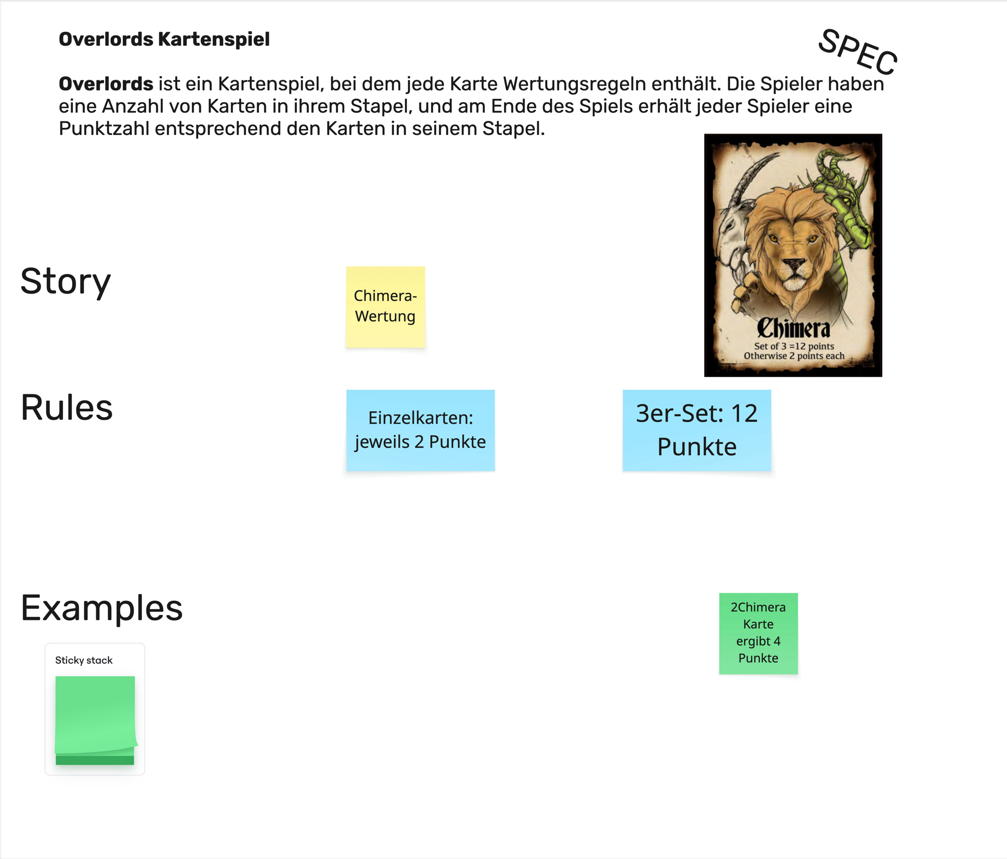 Der erste Schritt: aus Story und beiden Regeln entsteht ein erstes konkretes Beispiel.