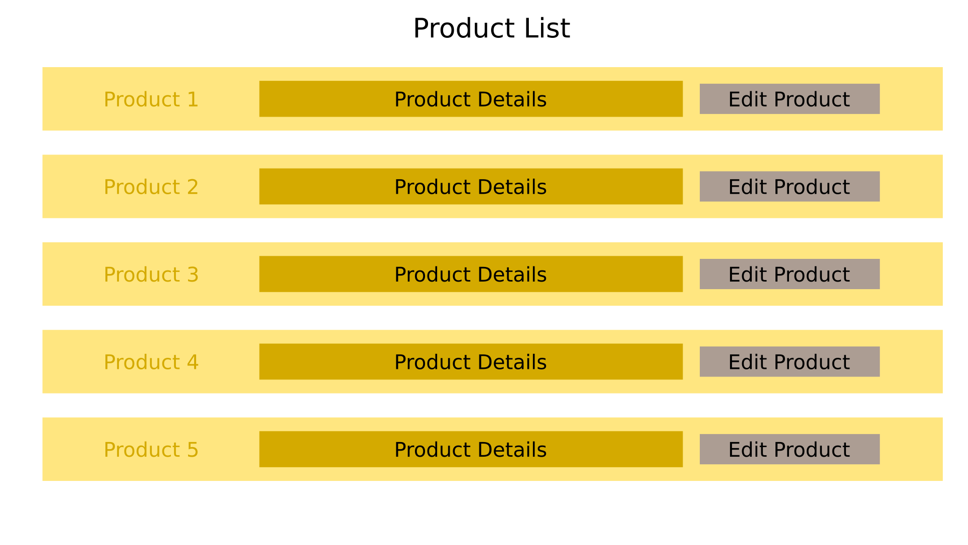 Product List