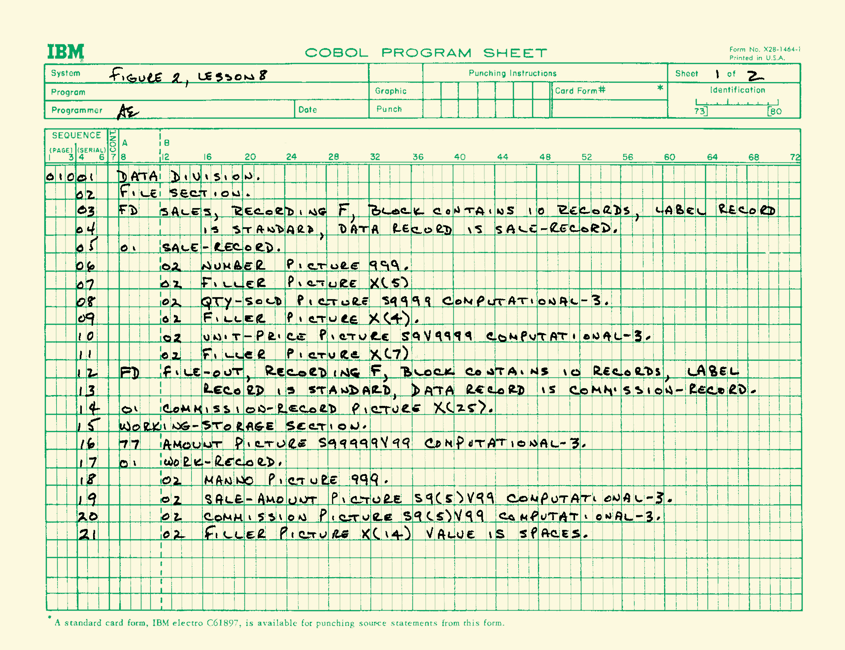 Codierbogen mit einem Teil eines COBOL-Programms