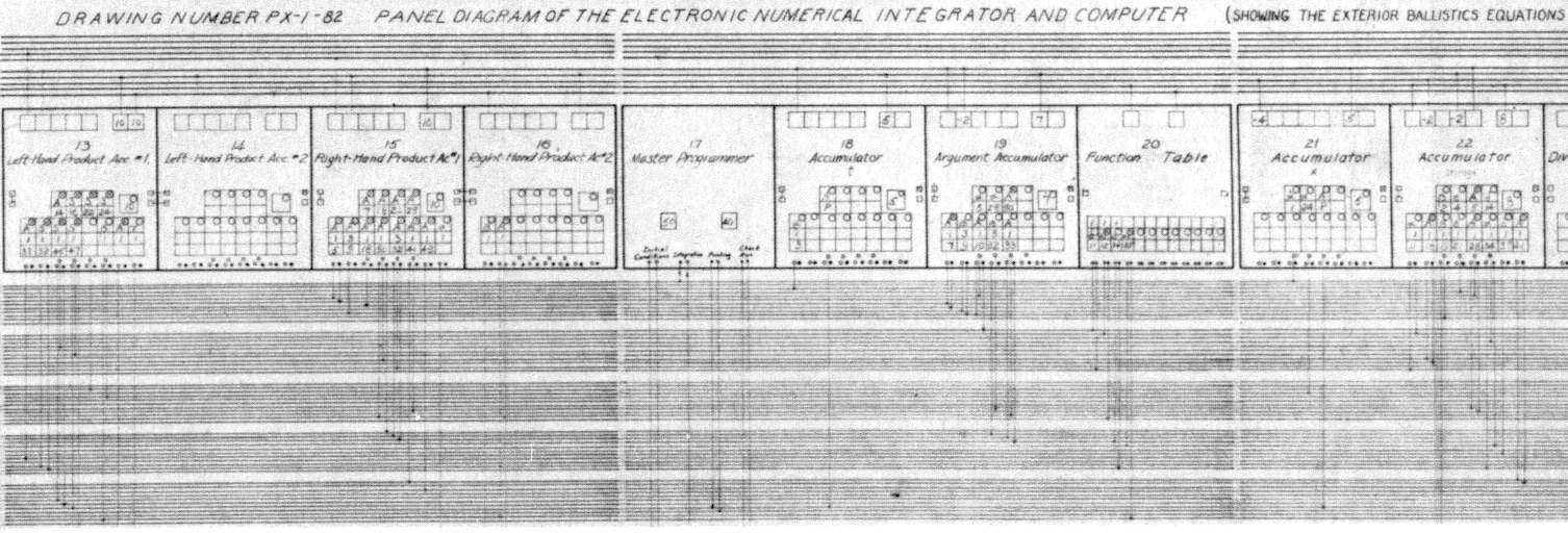 Ein Ausschnitt aus einem ENIAC-Programm – Bild: Public Domain (US Army Photo)
