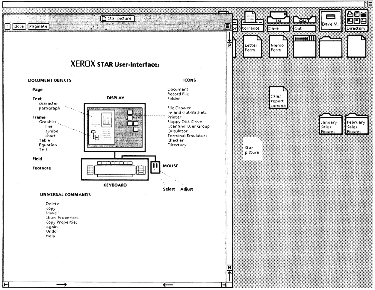 Der Star-Desktop – Quelle: Designing the Star User Interface, BYTE Magazine, April 1982