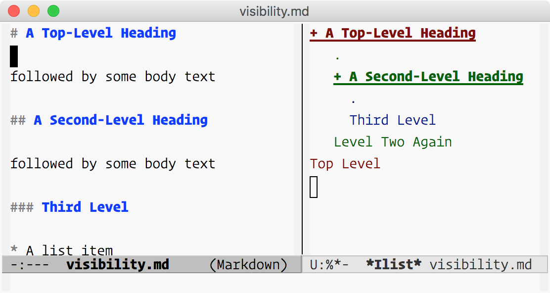 macdown task list