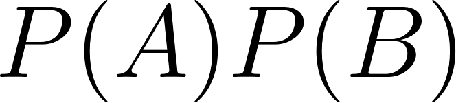 Code Test