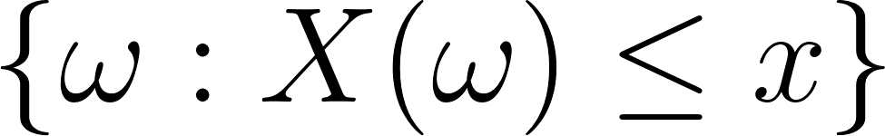 Code Test