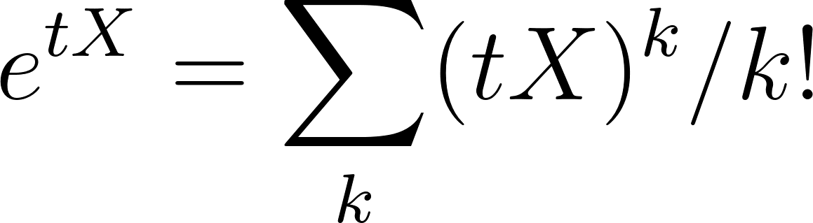 Code Test