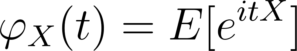 Code Test