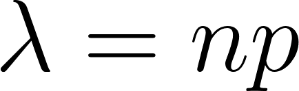 Code Test