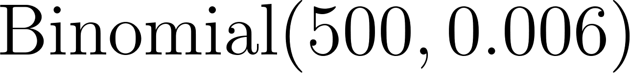 Code Test