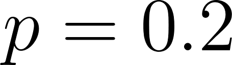 Code Test