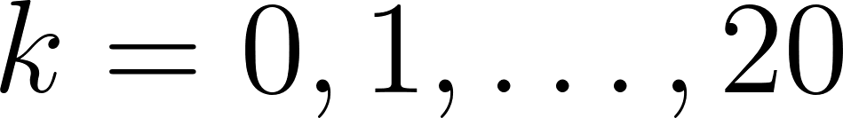 Code Test
