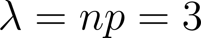 Code Test