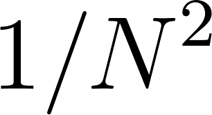 Code Test