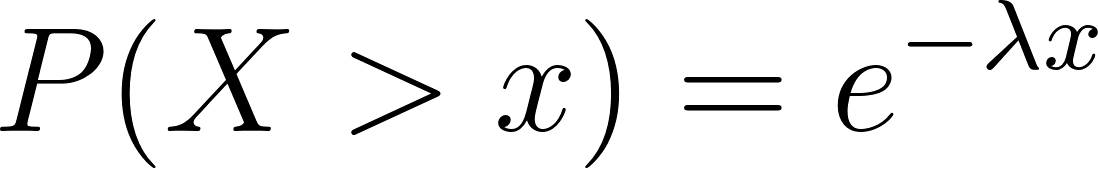 Code Test