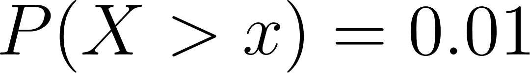 Code Test
