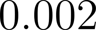 Code Test