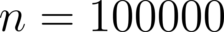 Code Test