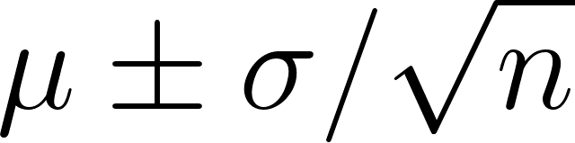Code Test