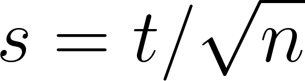 Code Test