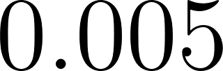 Code Test