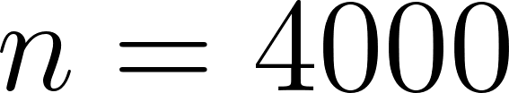 Code Test