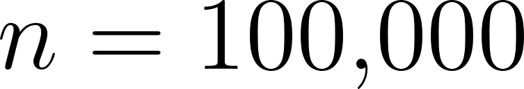 Code Test