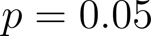 Code Test
