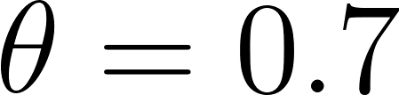 Code Test